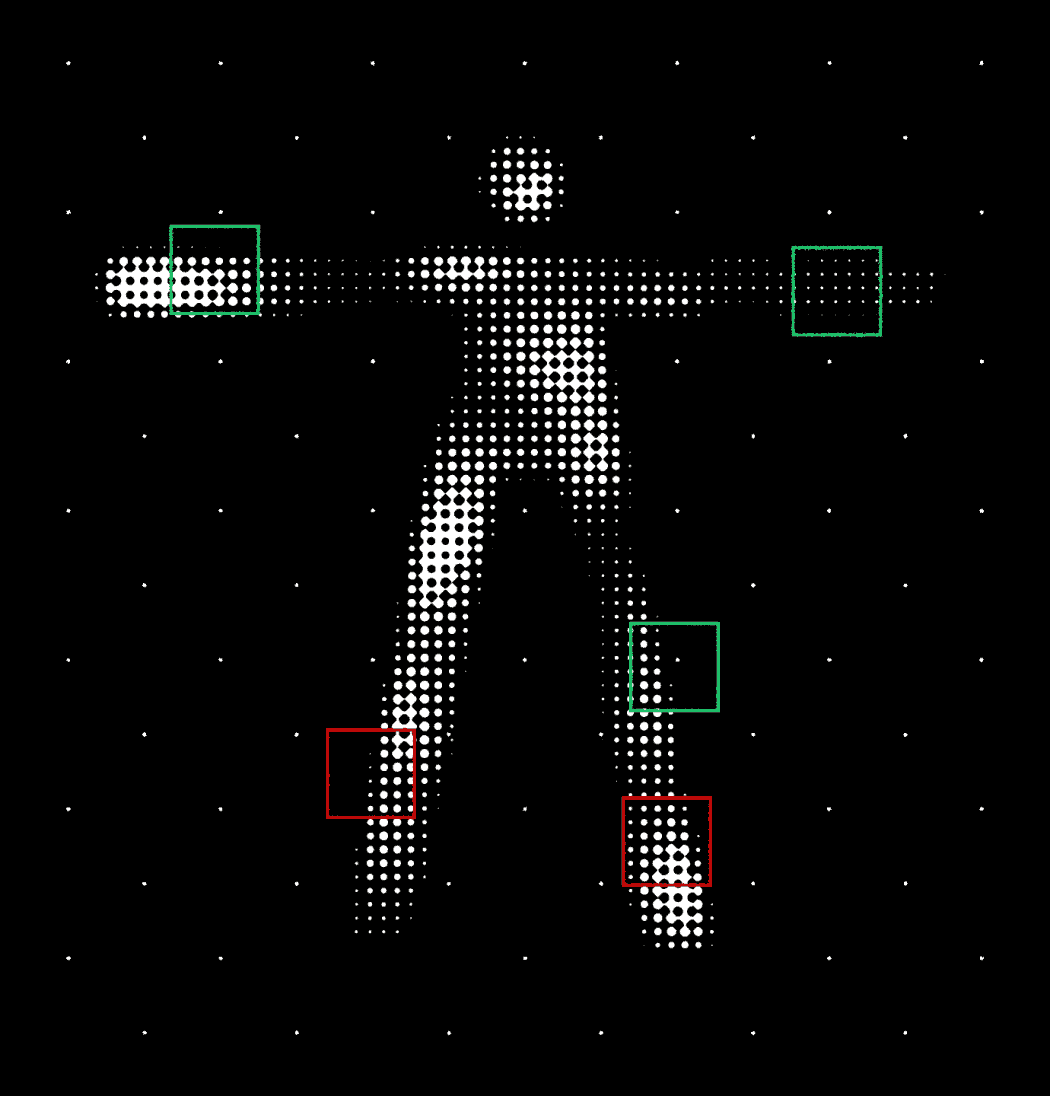 detection on figure